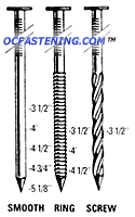 Buy air nailers and air nails at DS Manco online. 15 degree extra heavy duty construction coil nailers and coil nails are here.