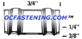 Corrugated fasteners and air tools - mitre nails and mitre nailers are online at ocfastening.com.